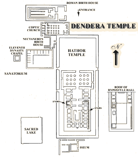 Plan Tempel Dendera